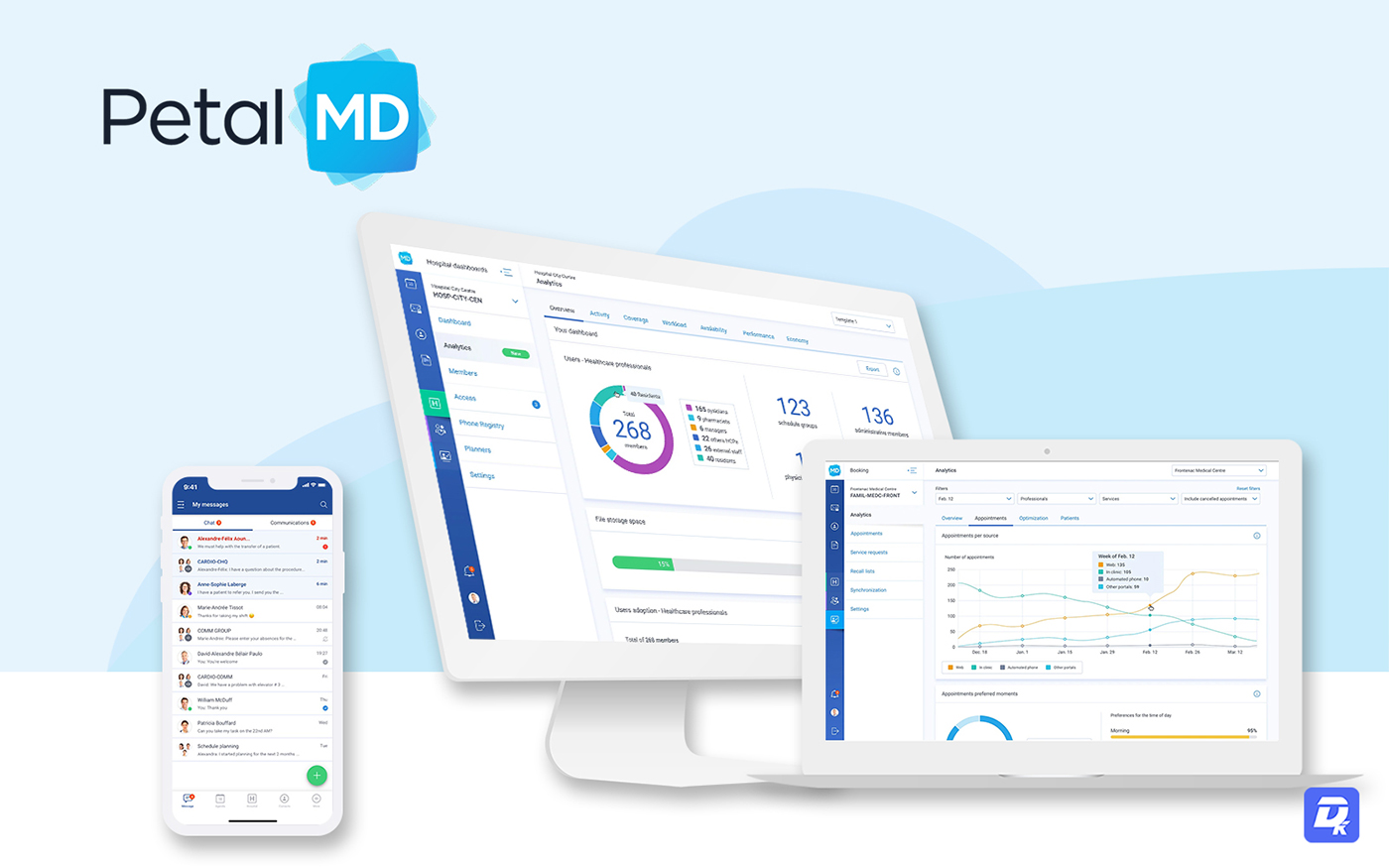 PetalMD